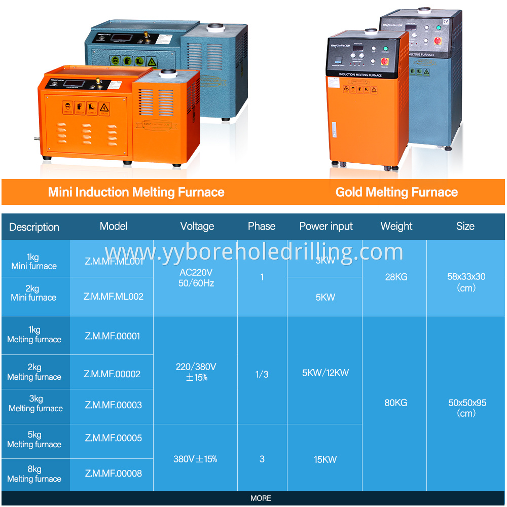 Gold furnace 3.5KW gold smelting induction furnace 2